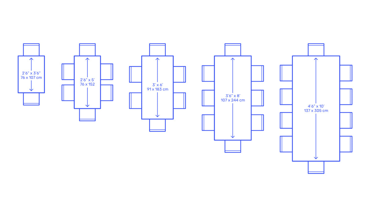 Choosing Right Dining Table Size