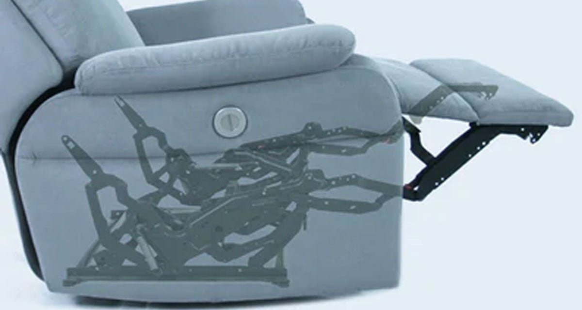 Types of Sofa Mechanisms" - Incliners, Zero Gravity, and High Leg Recliners - Picket&Rail Furniture, Art & Baby Family Store