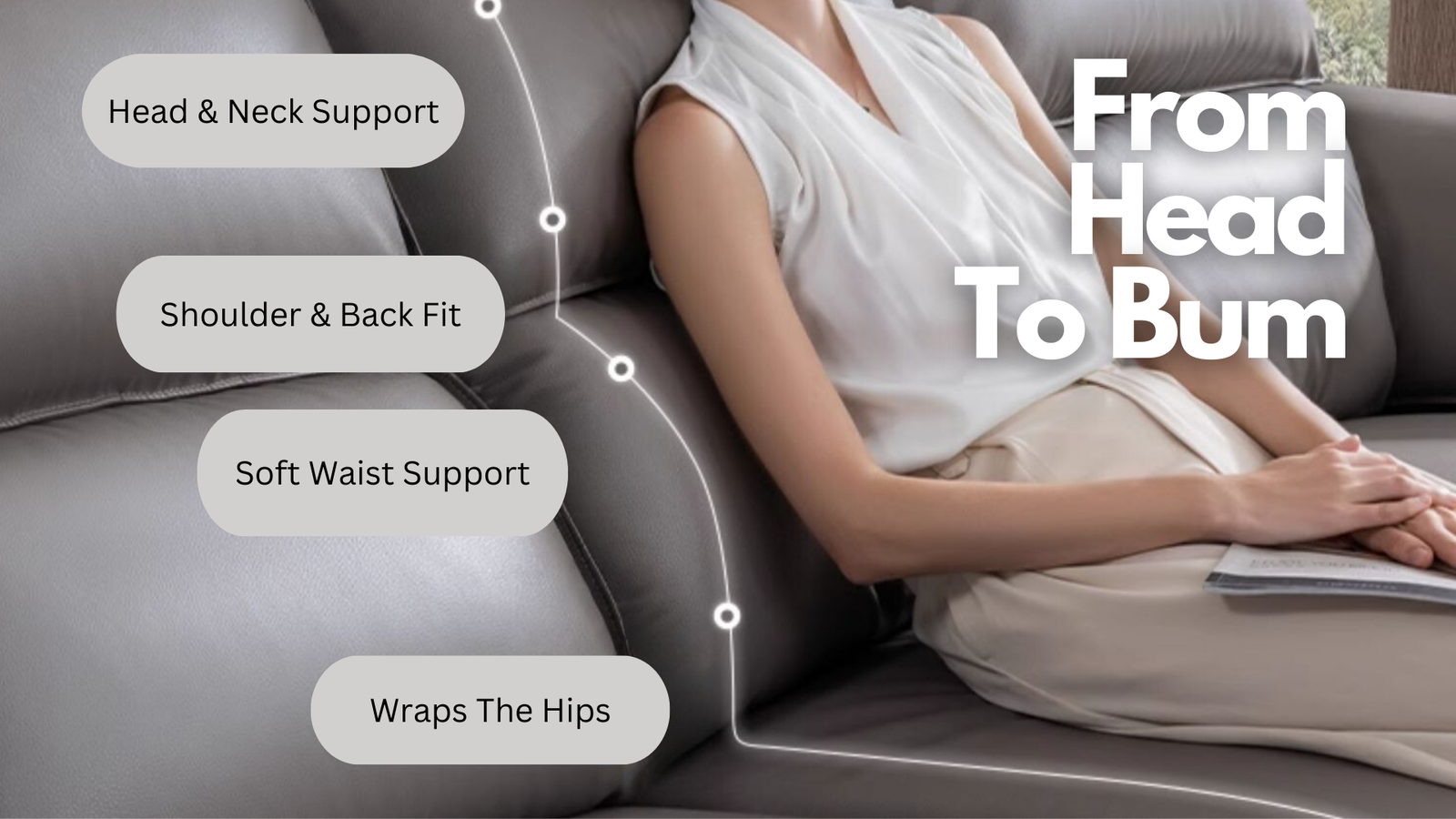 Guide to Choosing the Perfect Recliner Sofa for Maximum Comfort Picket Rail Custom Sofas Furniture