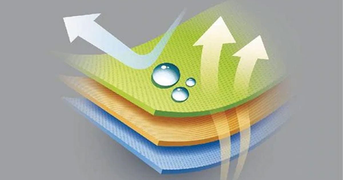 Inkagu's Supakuru Mattress Design Architecture and Engineering Philosophy - Picket&Rail Furniture, Art & Baby Family Store