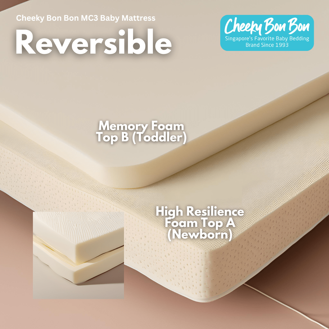 #1 Cheeky Bon Bon Multicare III Reversible Baby Cot Mattress 60x120x10cm SD-MAT-240001 (MC3) picket and rail