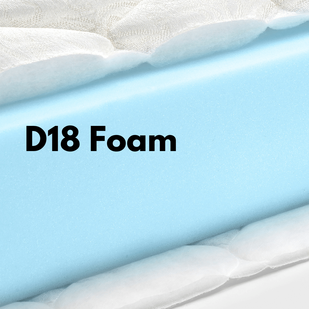 Memory foam cot sales