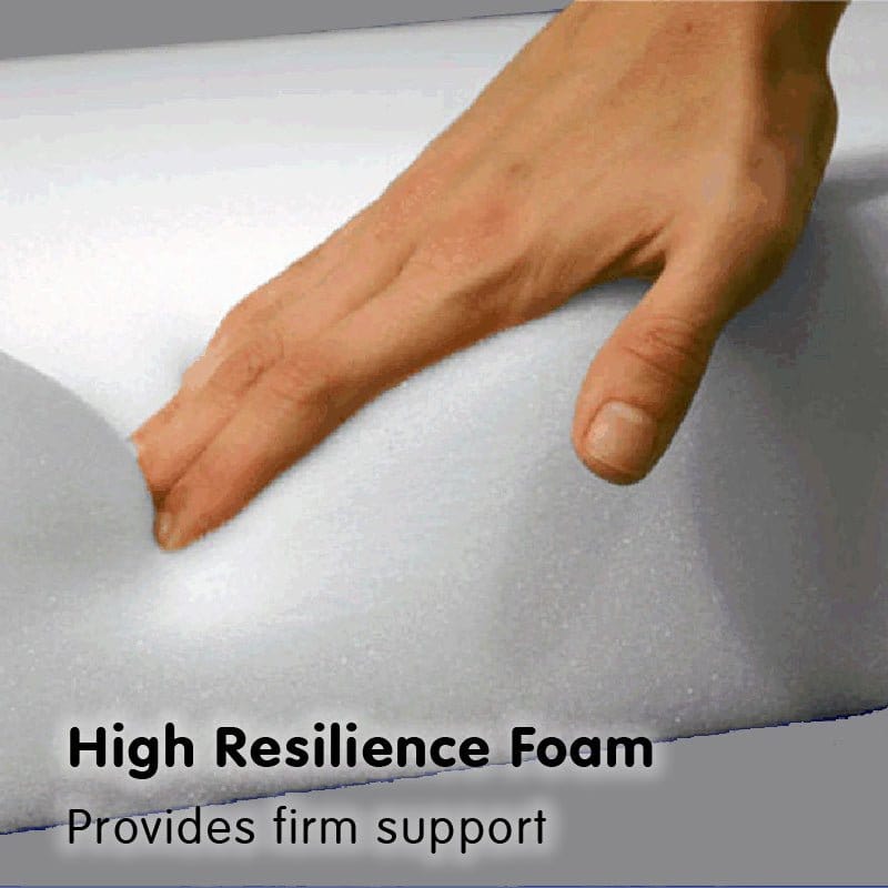 Cheeky Bon Bon Hypoallergenic High Resilience Foam Baby Mattress (60x120x7.5cm) CK812 picket and rail